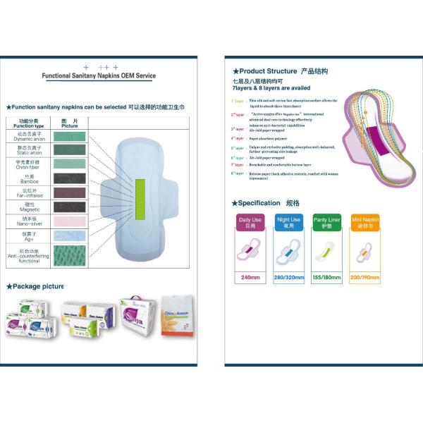 Anion sanitary napkin Feminine Hygiene Product Shuya menstrual pads women panty liners lady sanitary towel pads Organic