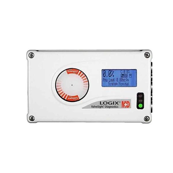 Série originale de positionneurs numériques de soupape de commande LOGIX 520MD+37-W1D300-GM3-1100