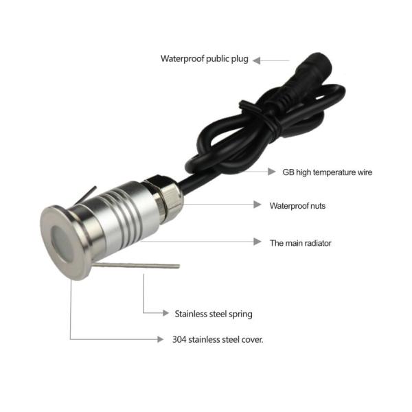 12V DC 120° LED Mini Buried Landscape Lamp