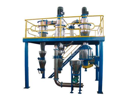 LHA Cyclone Jet Mill Classifier 20-10000kg/h Capacity