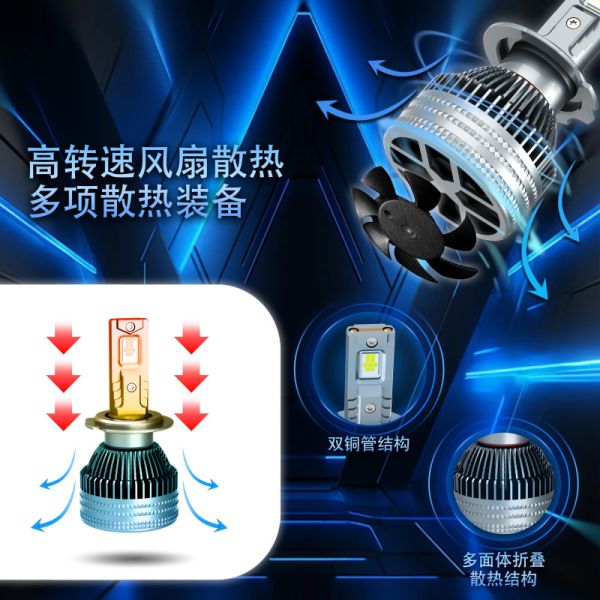 H7 120W Ultra Bright LED Headlight 12000LM Dual Copper Cooling Car Light