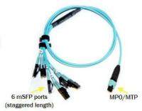 Cabo óptico MSFP de fibra multimodo a MPO/MTP 10Gb frente e verso com alto densidade