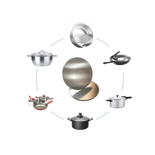 Customized Aluminum Round Plate 1050 1060 1070 3003 Aluminium Disc 0.3mm-6mm For Cookware
