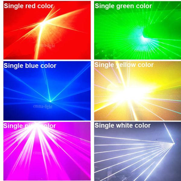 25W RGB ILDA Laser Light System with 50KPPS Scanner Speed and DMX512 Control for DJ Disco Stage