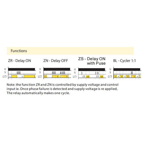 DT7-1BL Din Rail Electronic Relay Programmable Pulse and AC/DC12V-240V