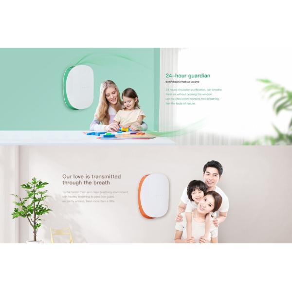 Purificador de aire de pared H13 60m3/H Suministro de aire fresco 25W