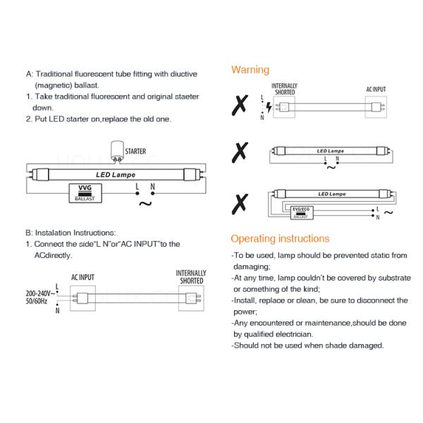 old tube light set,norwood led tube light,energizer led tube wiring diagram