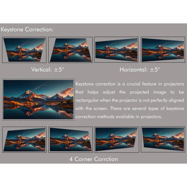 4200 Lumens High Contrast UST Laser Projector With Long Lifespan