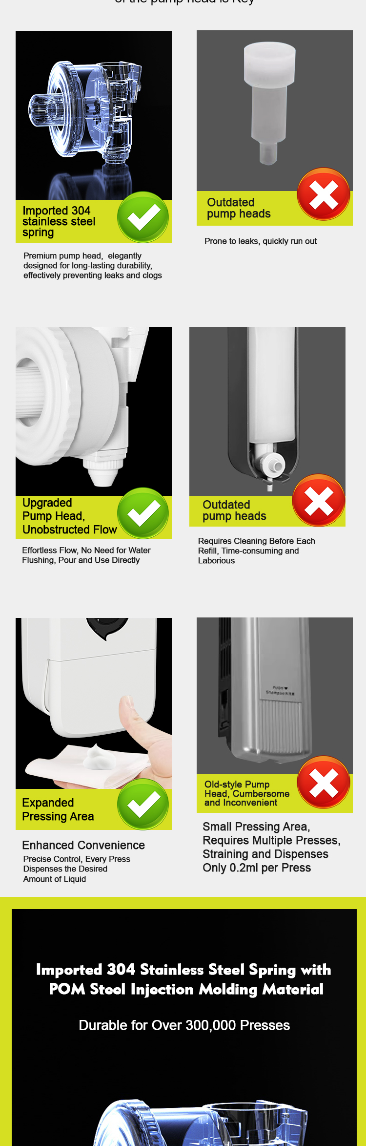 ABS Plastic 800ML Toilet Foam Soap Dispenser Commercial Wall Mounted Sanitizer Dispenser