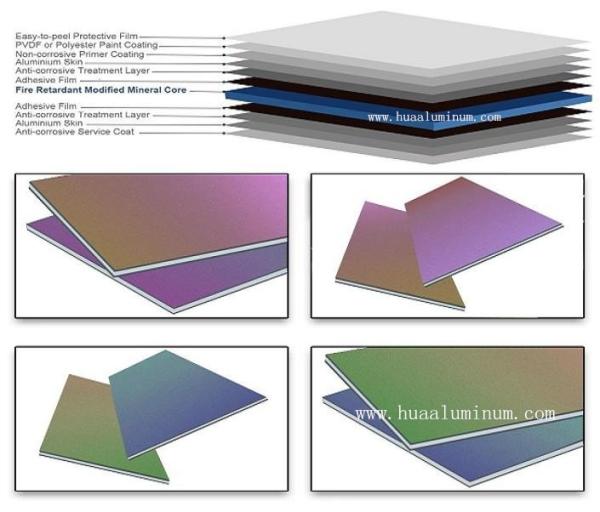 1500*3000mm Chameleon ACP Aluminium Composite Panel Fire Retardant