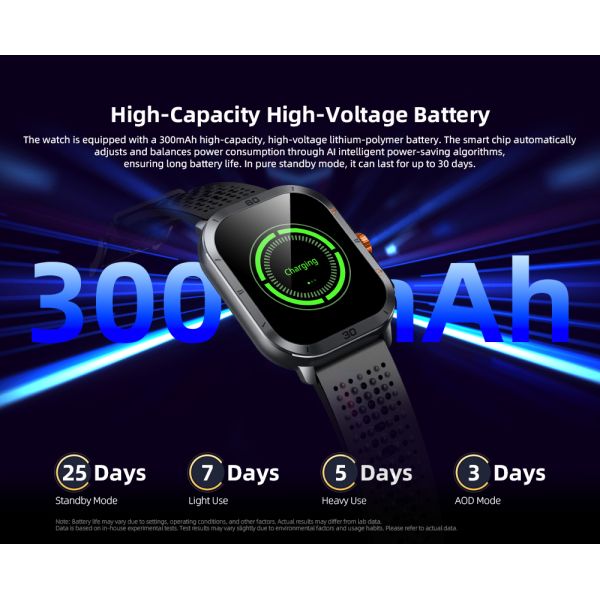 KW285 Super-Retina AMOLED Smart Watch with Bluetooth Calling 100+ Sports Modes