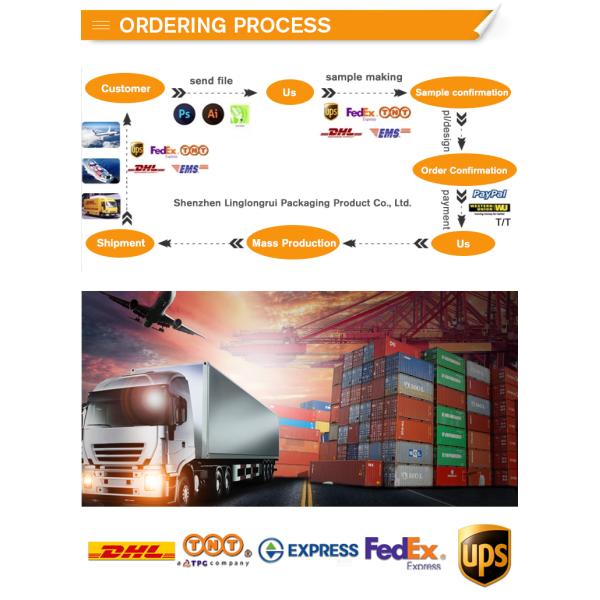 Косметическая упаковочная коробка для макияжа Пустая коробка для палитры оттенков глаз