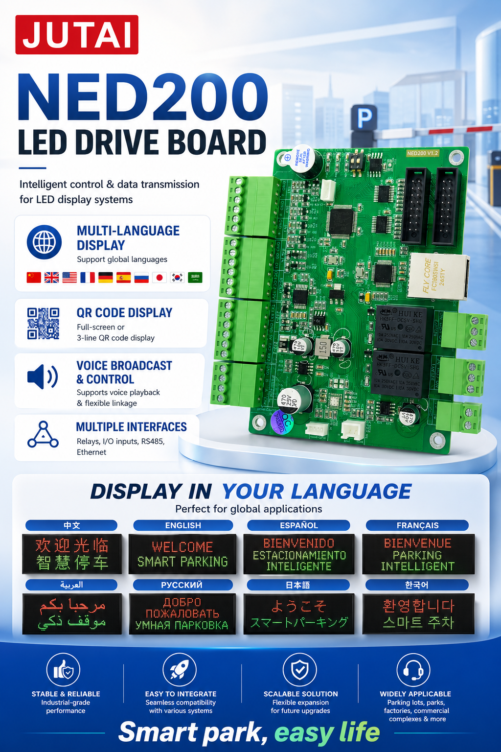 NED200 Multi Interface LED Display Controller with Ethernet MQTT RS485 RS232 Wiegand Relay HUB75 for Parking Systems
