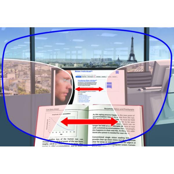 1.56 Index High Transmission Progressive Multifocal Lenses For Anti Blue Ray Glasses