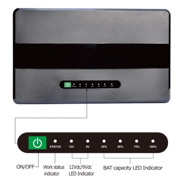 Переносное солнечное питание 14400MAH 12V 15V 24V DC Mini UPS Power Solution для потребностей в сети