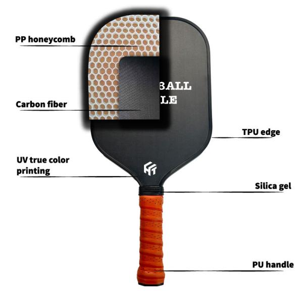 USAPA Approved Thermoformed Edge Sealed Pickleball Paddle with T700 PP Honeycomb Core