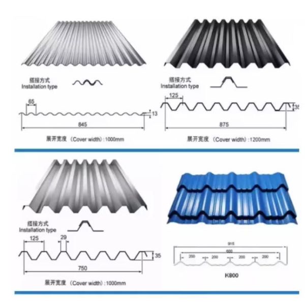 Custom Size Corrugated Roofing Sheet and Ibr Sheet Metal Double Aluminum Roof Tile
