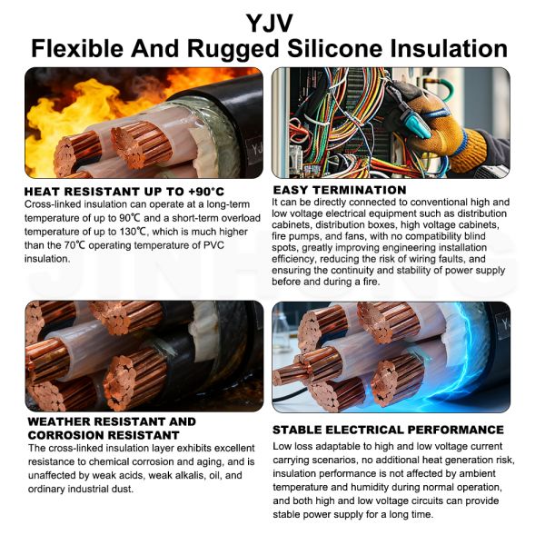 YJV Copper-Conductor XLPE-Insulated PVC-Sheathed Unarmored Power Cable | Cable for fixed installation in indoor conduits and cable trenches