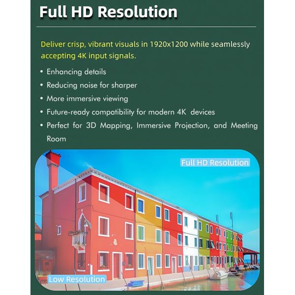 20000 Lumen 3LCD Laser Projector with WUXGA Resolution and 20,000 Hours Lamp Life