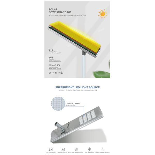 Пылезащитный на открытом воздухе яркий солнечный сплав уличного фонаря 160lm индукции алюминиевый