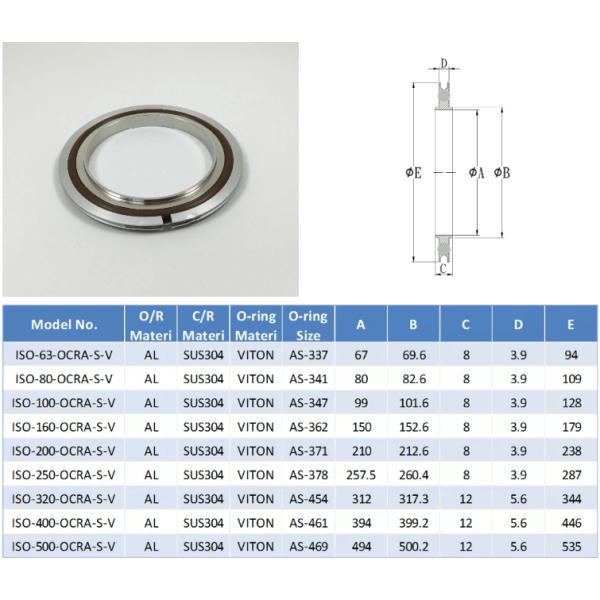 Custom Vacuum Pipe Fittings SS304 Inner Bracket FDA Certification