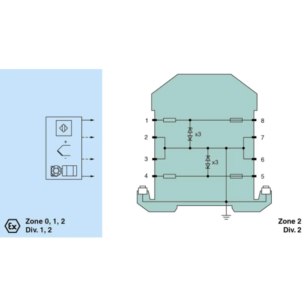 Pepperl Fuchs Z966 2-channel AC Version Zener Barrier DIN Rail Mountable Intrinsic Safety Barrier