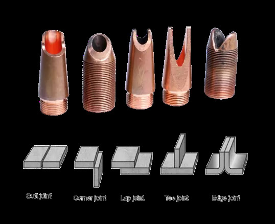 380V 1KW Aluminum Handheld Laser Welding Machine For Stainless Steel Plates And Tubes