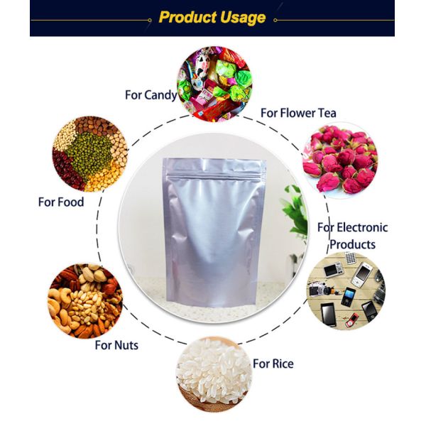 Resealable Transparent Food Pouch Bag Zipper Seal Packaging