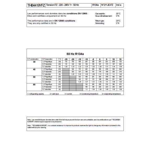 R134a THB4419YFZ Hermetic Piston Refrigeration Compressor 220-240V 1PH 50Hz with CE Certification