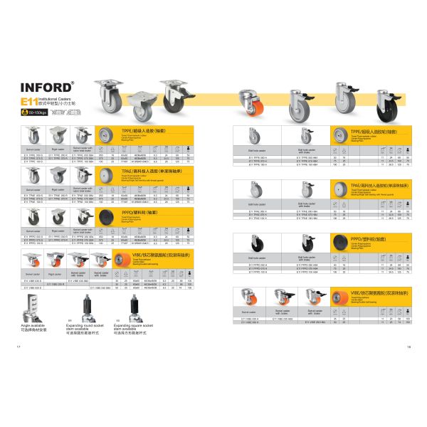 1.5-2 Inch Small Orange Double Ball Bearing Casters