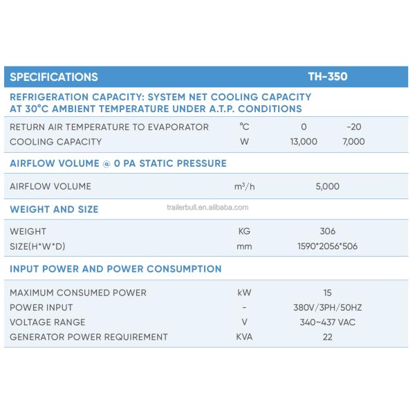Euro 2 Diesel Fuel TH350 Series Thermoking Refrigeration Units for Frozen Truck Boxes