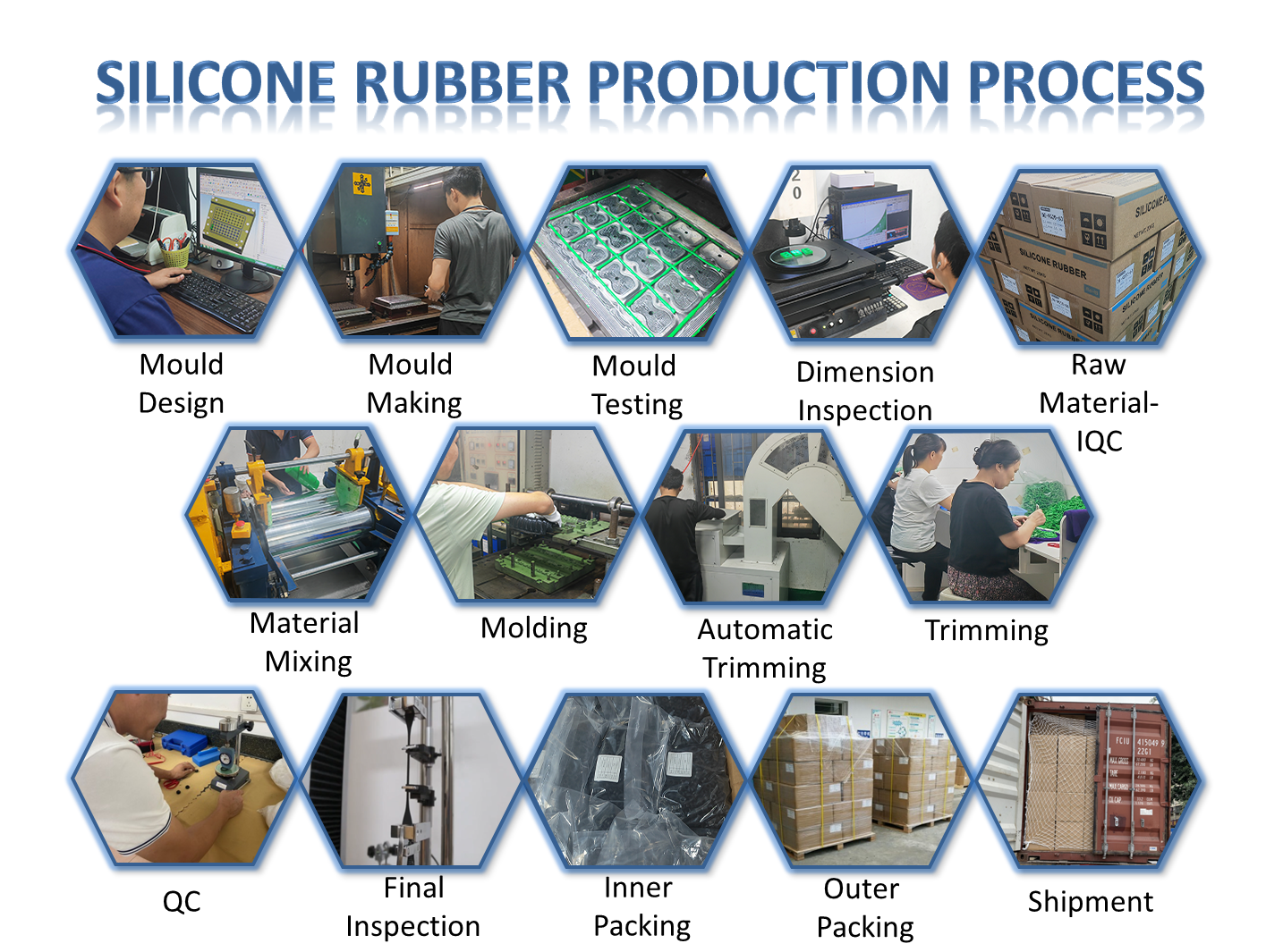 Customizable Screen Printed Conductive Carbon Pellets With Durable Silicone Rubber Buttons