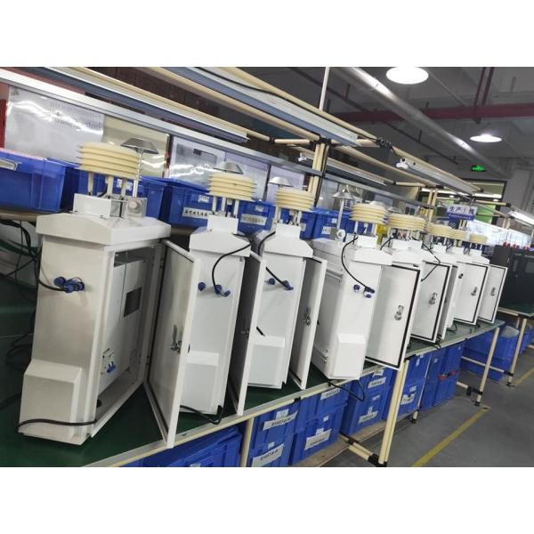 Монитор в реальном времени качества воздуха HiYi на открытом воздухе для объектов хранения завода по обработке нечистот