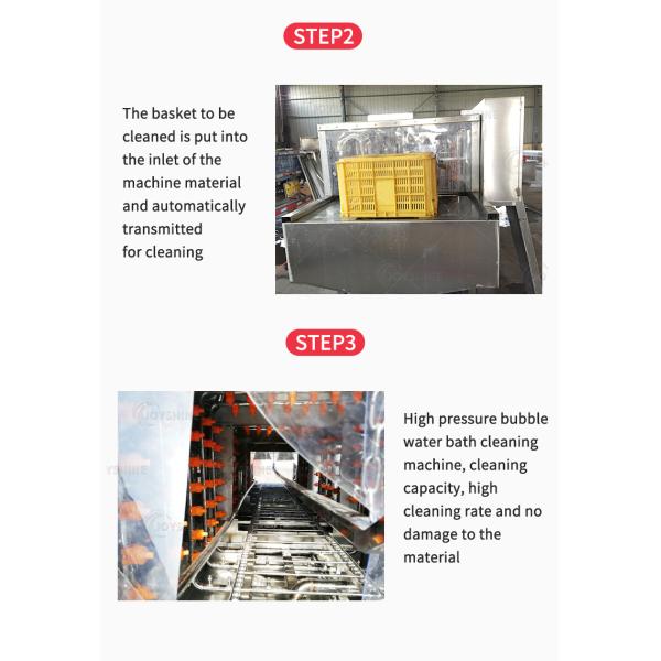 36kw Industrial Plastic Crate Washing Machine For Food Container Box Cleaning