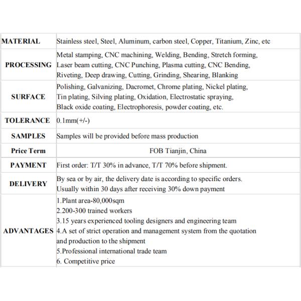 ROHS ISO сертифицированная стеклянная плита из нержавеющей стали для переключателей