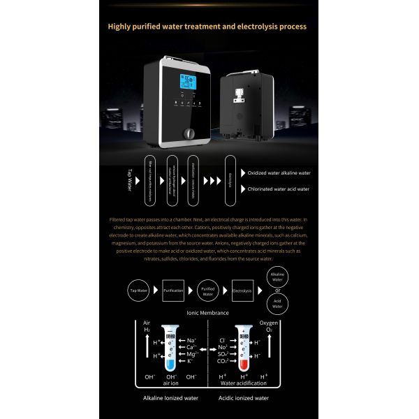 NEW Multifunction Alkaline Hydrogen Water Ionizer