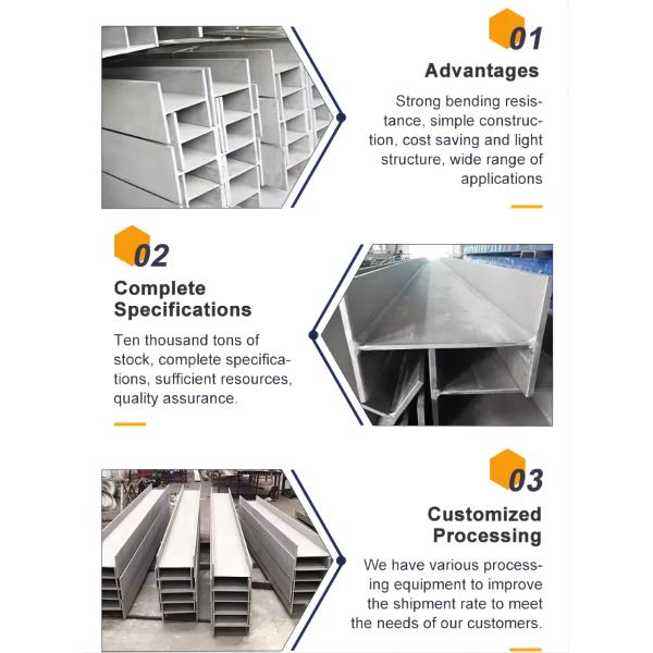 Нержавеющая сталь S275JR 304 я испускаю лучи 6-12m 125x125x6.5x9