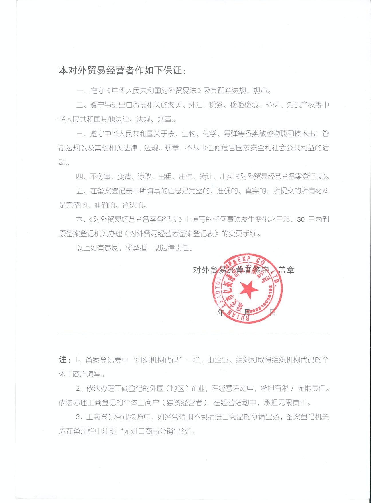 Leadtop Pharmaceutical Machinery Сертификации