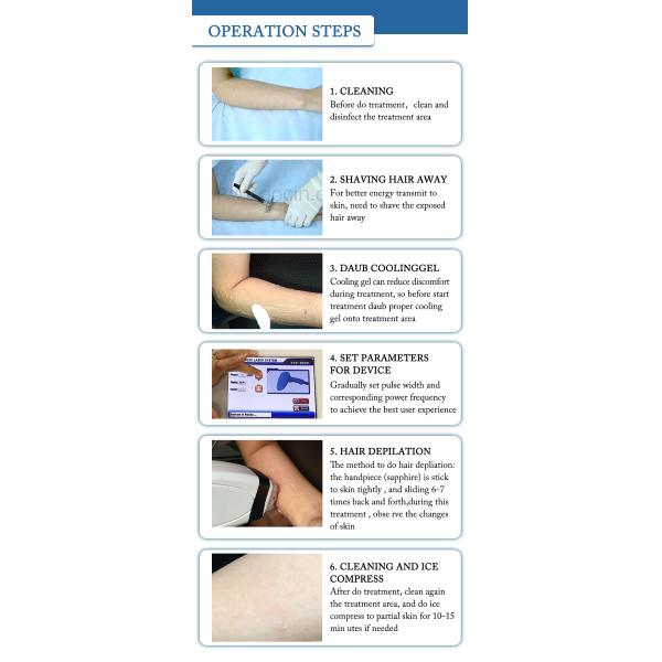 808nm Diode Laser Permanent Hair Removal Machine 1200W For Skin Rejuvenation