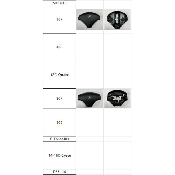 Original Quality Driver Airbag for Peugeot 307 207 with Black Cover