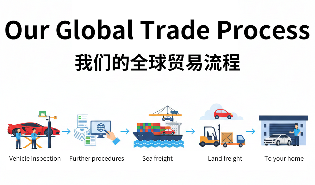 Racer House Co., Ltd