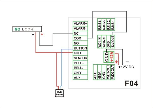 Multi sistema do controle de acesso da íris dos meios, sistema biométrico do acesso da porta