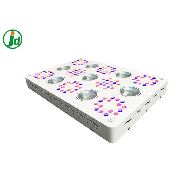 Smart LED élèvent fonctionnel multi d'illumination uniforme élevée de sécurité