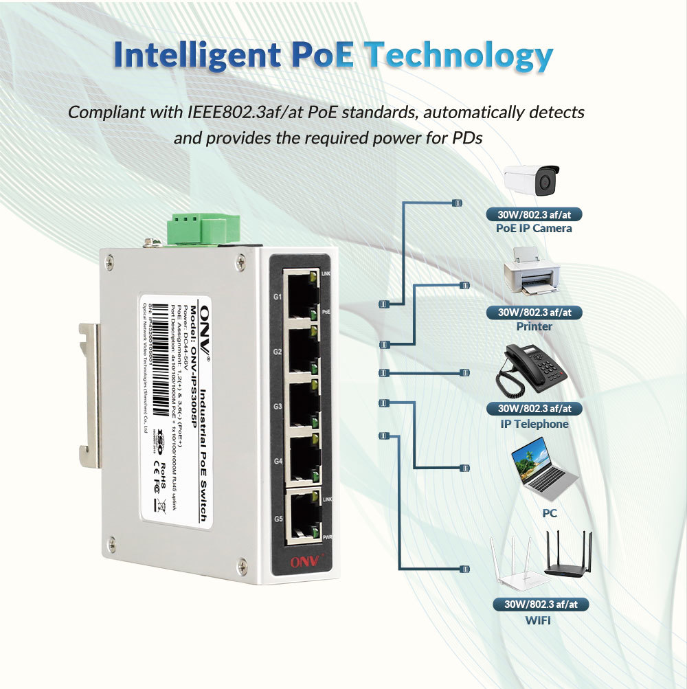 5-port Gigabit Industrial PoE Switch with IEEE 802.3af/at and 30W per Port