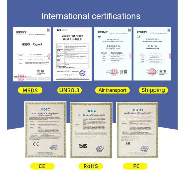 High Quality 65W Surface Pro Charger for Microsoft Surface Pro 9 8 7+,7 6 5 4 3 X Windows Surface Laptop5,4,3,2,1 44W 36W Laptop