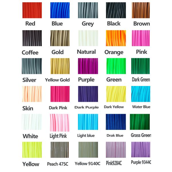 Bom fulgor da dureza no filamento escuro do ABS para a impressão 3d