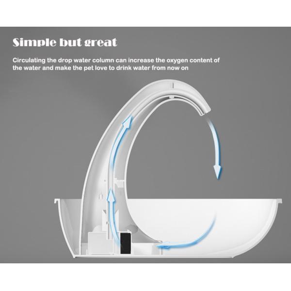 Bowl Feeder Type Automatic Feeders Waterers 1.8L Pet Fountain for Cats Dogs Multiple Pets