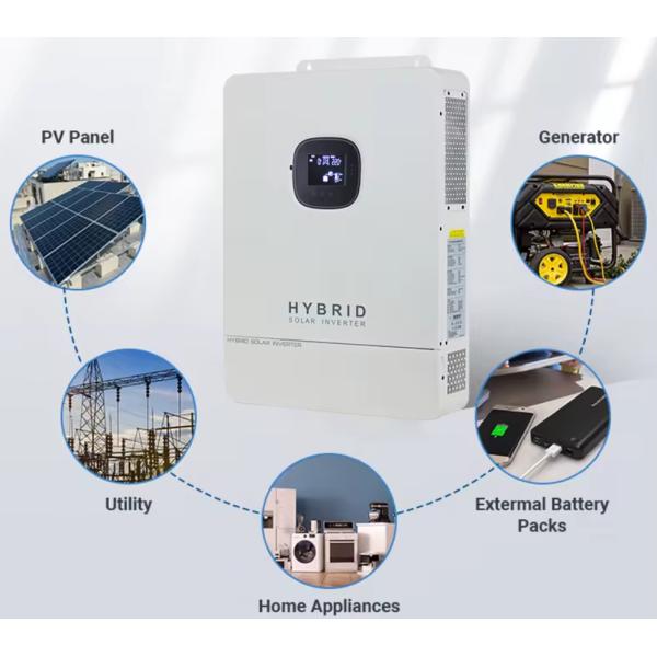 8kw 10kw Solar Panel Kit Power Generator Off Grid Home Solar Energy Inverter Systems