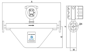 316L Stainless Steel Coriolis Type Mass Flow Meter 24VDC Power Supply