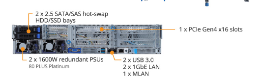OEM Gigabyte Gigabit Ethernet Switch R282-P92 R282-P91 R282-Z97 R282-Z9G R282-N81